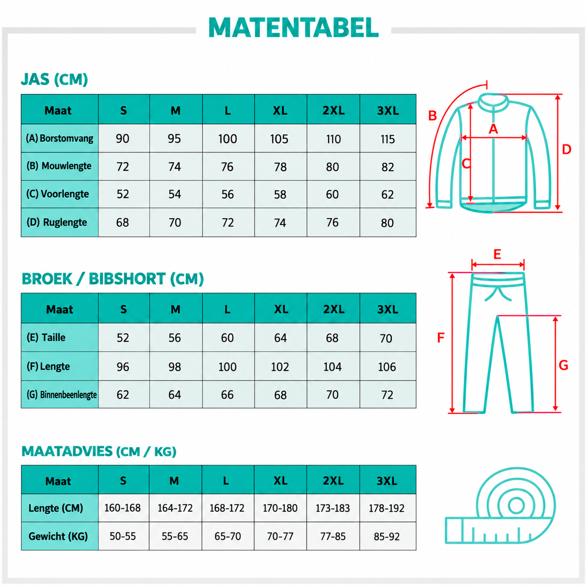 Guide taille tenue thermique cyclopro