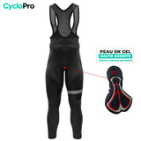 Tenue cycliste hiver Rouge - Eklïps - DESTOCKAGE