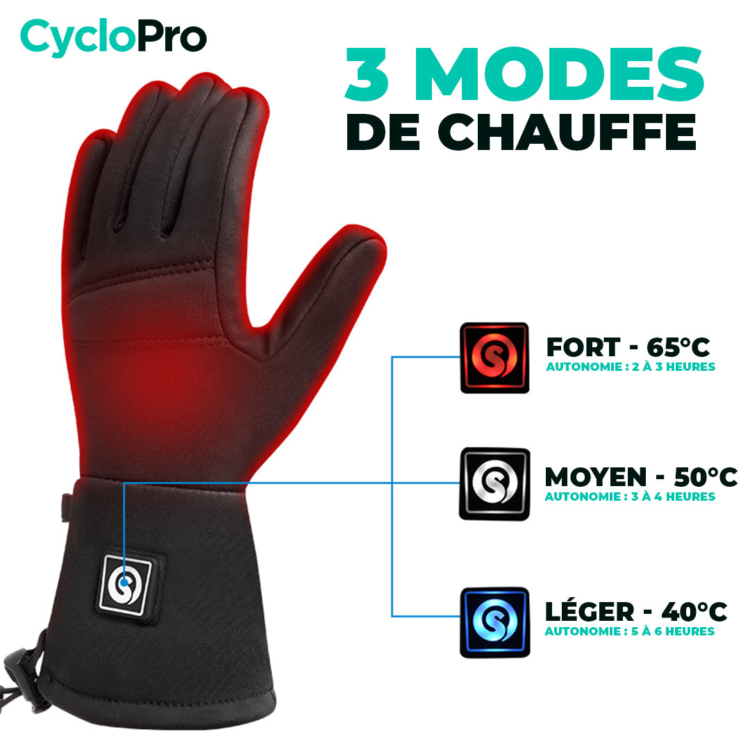 Gants Chauffants Pour Vélo