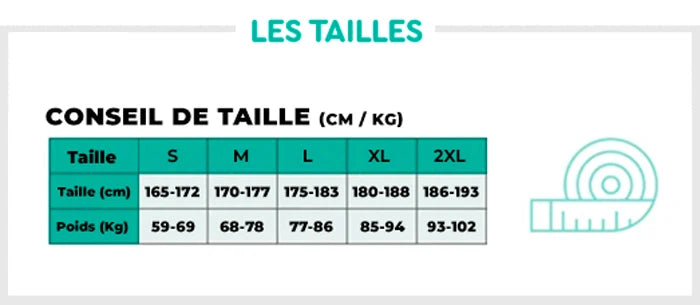 Guide collant promax
