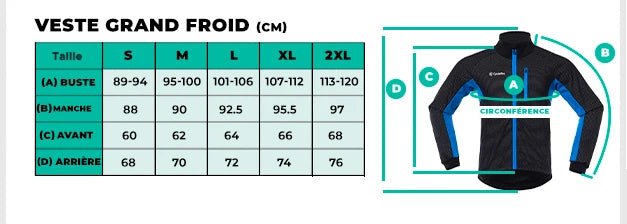 Guide veste thermique grand froid