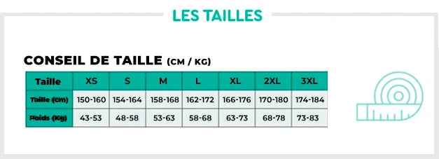 Guide collant femme