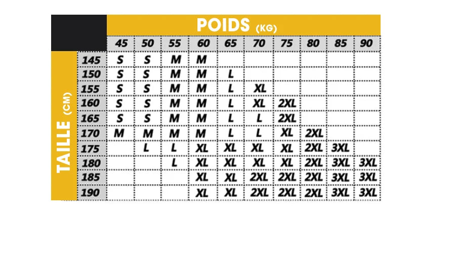 Guide cuissard classique