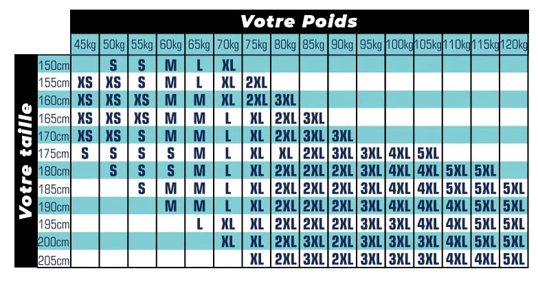 Guide cuissard uniconfort homme