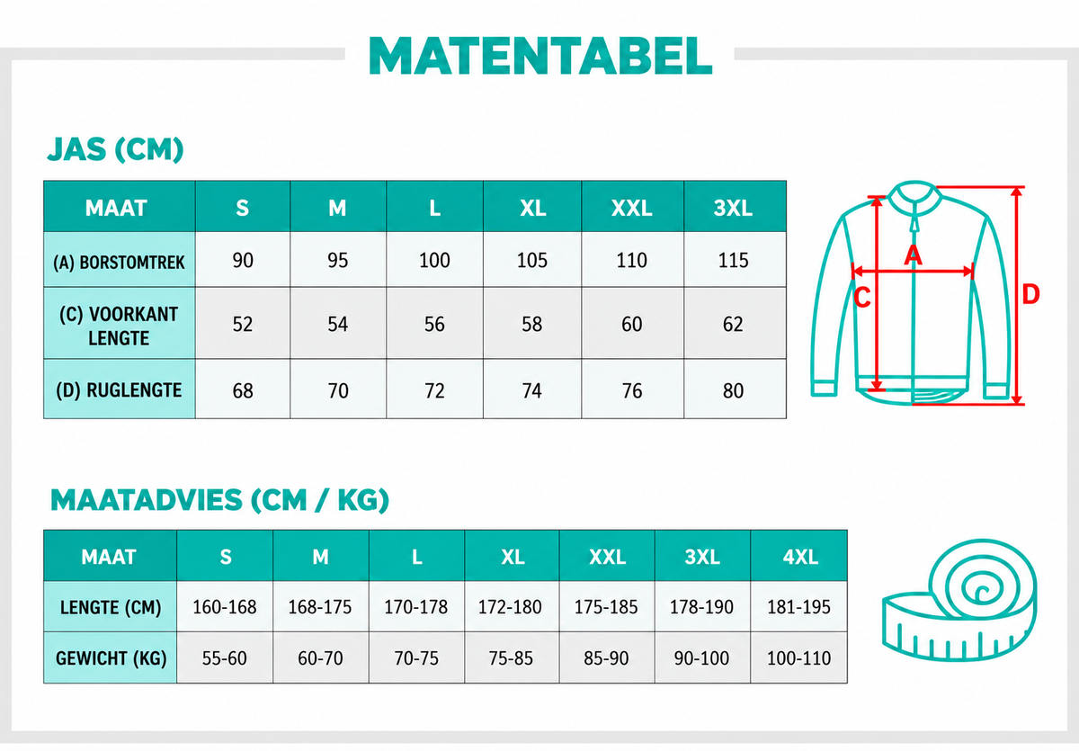 Guide Maillot thermique classique