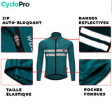 veste-coupe-vent-cyclisme-technique