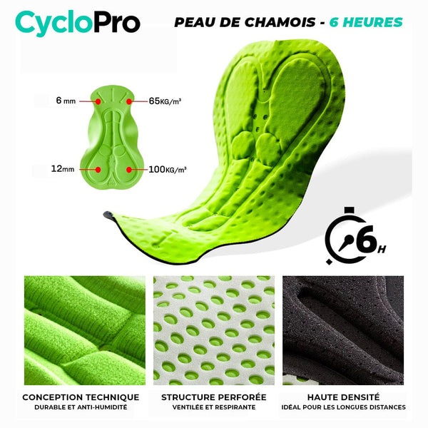 Corsaire mi-saison Homme - Technical+ cuissard cyclisme homme CycloPro 