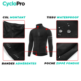 Veste Thermique Cyclisme Bleue - Mountain+ - DESTOCKAGE Veste thermique velo CycloPro 