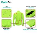 Veste thermique vélo - Reflect+ veste thermique homme CycloPro 